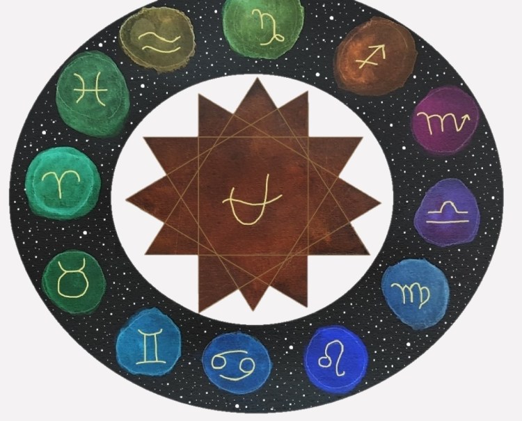 La roue du Zodiaque, ciel, signes, constellations et peinture.