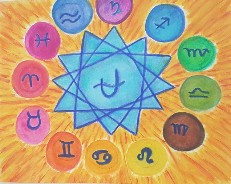 Peinture de la roue du Zodiaque, les douze signes, et Ophiucus, le treizième au centre.